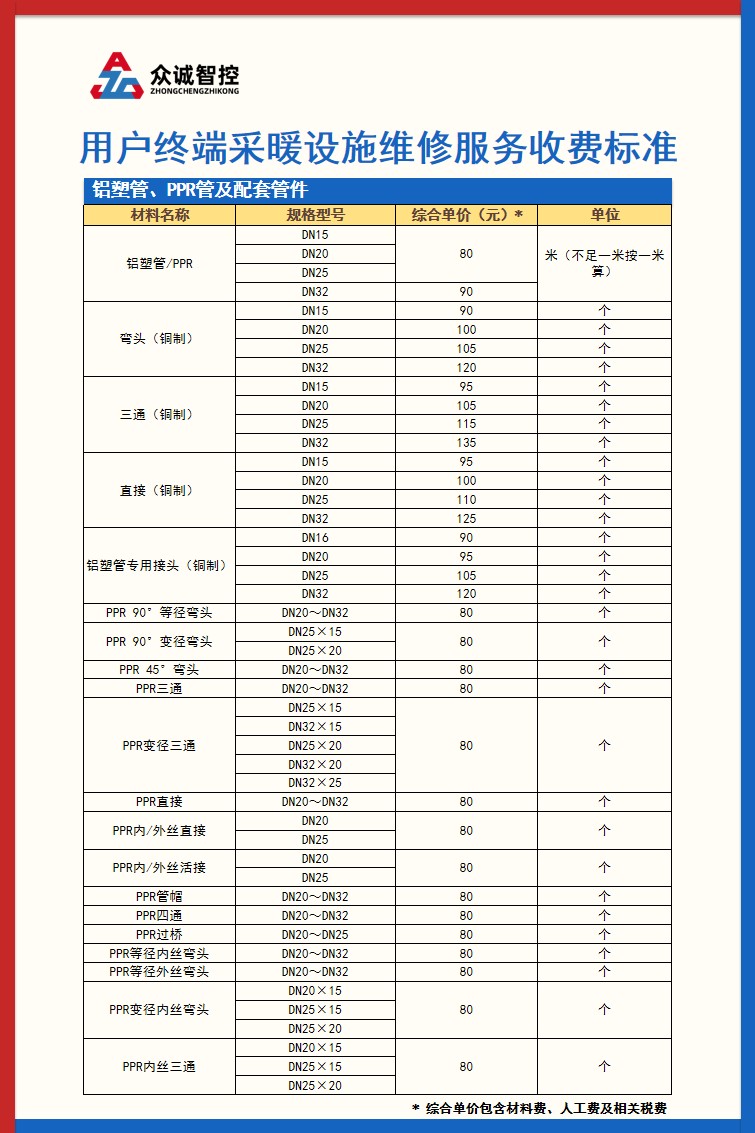 用户采暖设施有偿服务项目收费标准